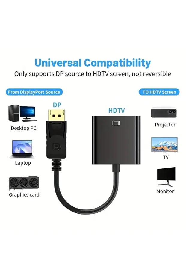 Displayport To Hdmi Kablo Display Port Çevirici Dönüştürücü Adaptör 1080p Full Hd Dönüştürücü Kalın Kasa Diğer