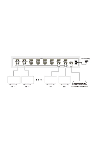 Geratech Ege-sp116-4k6 1x16 Hdmi Splitter