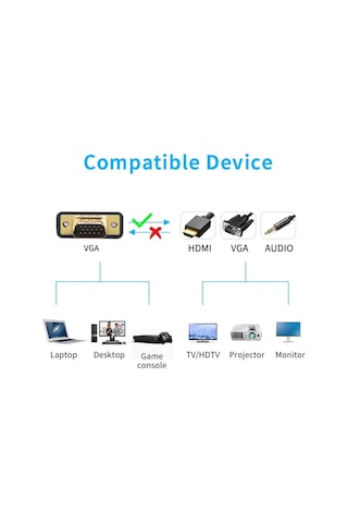 Vga To Vga+Hdmı+3.5Mm Çevirici Dönüştürücü 4772P Adaptor Monitör