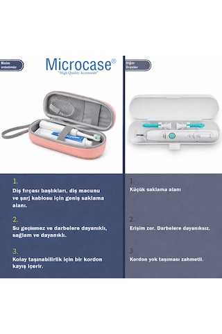 Microcase Şarjlı Diş Fırçaları İçin Askılıklı Seyahat Saklama Çantası Koruma Kabı Kutusu Pembe Al5571