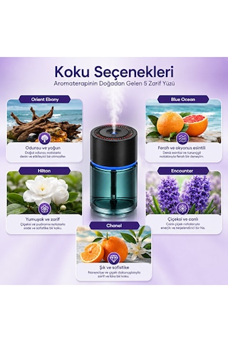 Araç İçi Aromaterapi Nemlendirici 120 Ml Ultrasonik Sisleme Type-c Şarjlı 01