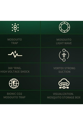 Maoyaya Lifcasual Led Sivrisinek Öldürücü, Taşınabilir Elektrikli Böcek Katili