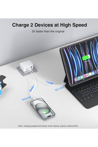 Usb C Şarj Cihazı İnce Düz 40w 4 Portlu Duvar Şarj Cihazı 2 Pack Tip C Fast Charger Cube