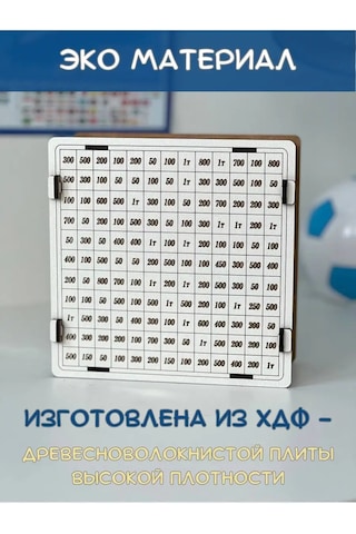 Staffamily Para İçin Rakamlı Ahşap Kumbara 151373501