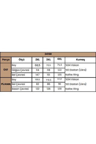 Monamise Kadın Çiçek Ve Yaprak Desenli Dantelli Büyük Beden Pijama Takımı 24168bat Yesil