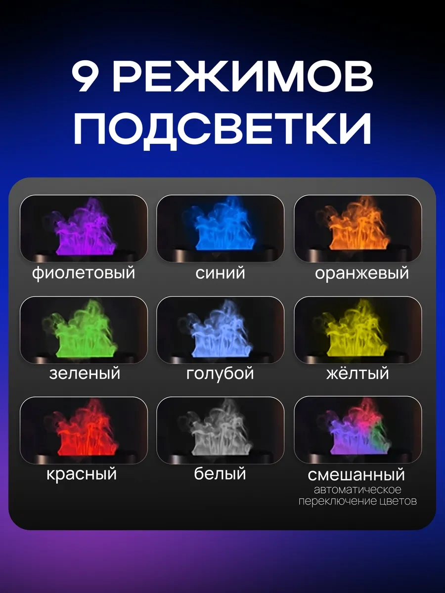 Kvolt Ev İçin Hava Nemlendirici Gece Lambası  274656593 Siyah