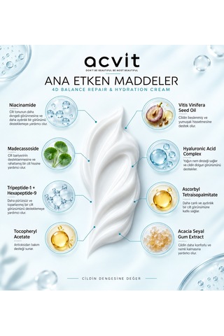 Yenileyici- Onarıcı Ve Nemlendirici Bakım Kremi 8 Boyutlu 4d Balance Repair & Hydration Cream 100 Ml