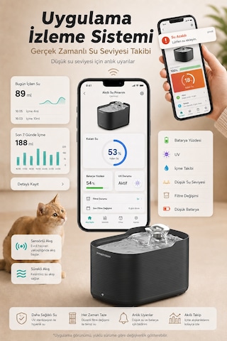 Pwf 3150 Petmate Flowsense Pro - Wi-fi Ve Sensörlü Akıllı Otomatik Kedi Köpek Su Çeşmesi 2,5 L Paslanmaz Çelik - Bpa İçermez - Siyah