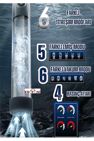 Erofoni Ipx7 Pro Sulu & Susuz Kullanılabilen Otomatik Vakumlu 2 İn 1 Yüksek Basınçlı Ayarlı Emişli Penis Pompası