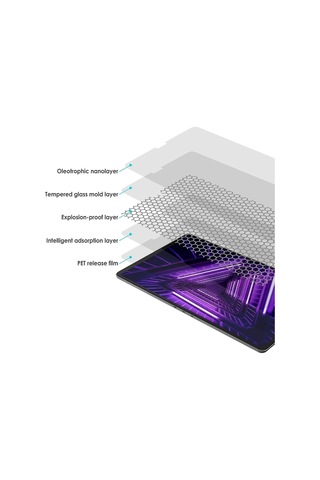 Samsung Galaxy Tab A8 10.5 Sm-x200 Uyumlu Tablet Ekran Koruyucu Nano Kırılmaz Tam Kaplar Cam