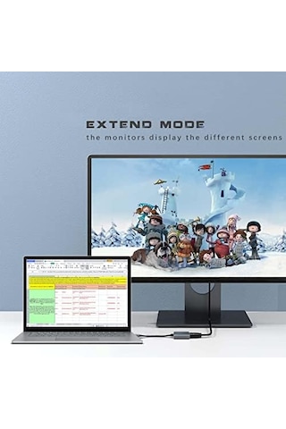 Mindorlen Monitör İçin Usb C - Hdmı Adaptörü, Macbook Pro İçin 4k Hdmı - Usb C Dizüstü Bağlantı İstasyonları, İpad Air Uyumlu İçin Usb Tip C - Hdmı Kablosu, Chromebook Xps Tv Vb İçin Usbc'den Hdmı Dongle'a
