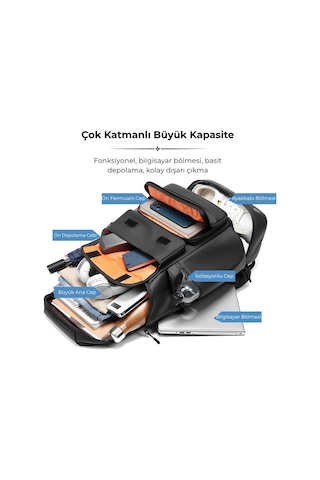 Su Geçirmez 40l Seyahat Sırt Çantası - 17" İnç Laptop Bölmeli - İzolasyonlu Cep - Ayakkabı Bölmesi Siyah