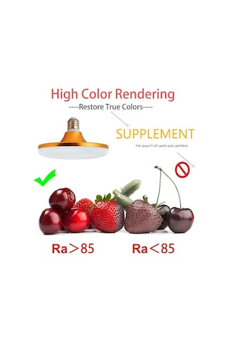 Led Ampul E27 Led Lamba 220 V Ufo Elektrik Ampulü 15/20/30/40/50 W Süper Parlak Garaj Işığı Ev Aydınlatma İçin Masa Lambaları Mutfak 50w