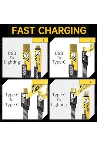 4 İn 1 Çoklu Usb Şarj Kablosu: 1m, Type C To Lightning Örgü Şarj Kablosu Usb A/usb C 65w Tip C/27w Pd Her Cihaz İle Uyumlu Metal Başlıklı
