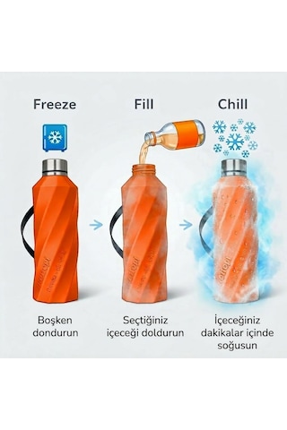 Mottopi Soğutucu Saplı Termos 1 L Cooling Bottle Dondur Doldur Soğut, Buzsuz Soğuk Su Termosu, Soğutucu Şişe, Taşınabilir Sıvı Soğutucu Turuncu