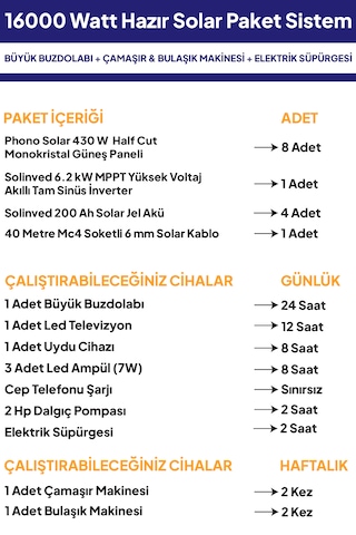16 Kw 16000 Watt Güneş Enerjisi Hazır Solar Paket Sistem Half Cut Güneş Panelli