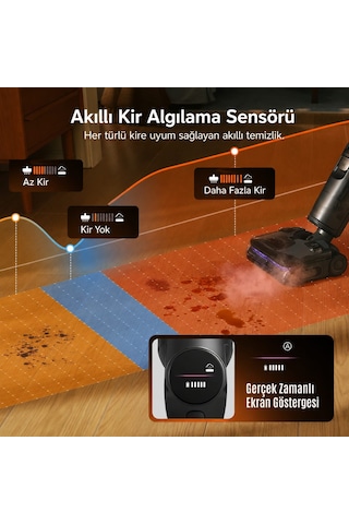 Roborock F25 Steam Akıllı Dikey Süpürge