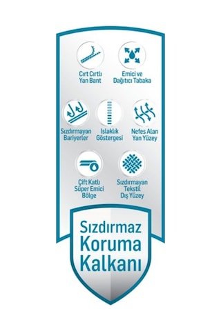 Önlem Belbantlı Yetişkin Hasta Bezi M 8'li