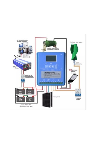 500w Mppt Hybrid Rüzgar-solar Şarz Kontrol Cihazı