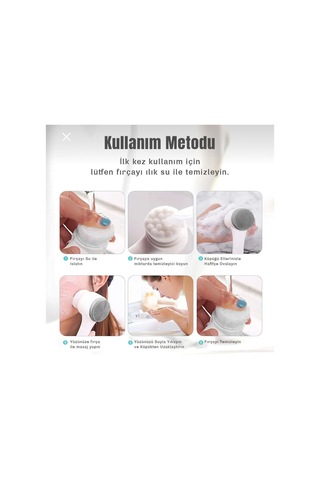 Keops Çift Taraflı Silikon Cilt Temizleme Fırçası Plastik