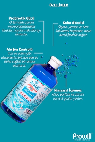 Airbiotics Probiyotikli Mikro Flora Dengeleyici Sprey 300ml + 1l Set