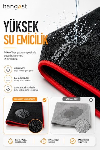 Premium Mikrofiber Kurulama Bezi 60x90 Cm Ultra Emici Araç Kurulama Havlusu Çizmez İz Ve Tüy Bırakmaz Oto Detay Bezi Diğer