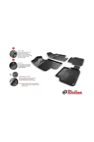 Rizline 3D Siyah Bmw 3 Serisi G20 2019+ Paspas