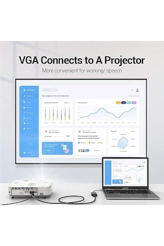 Vention 4'ü 1 Arada Tip C Hdmi Vga Çevirici Usb 3.0