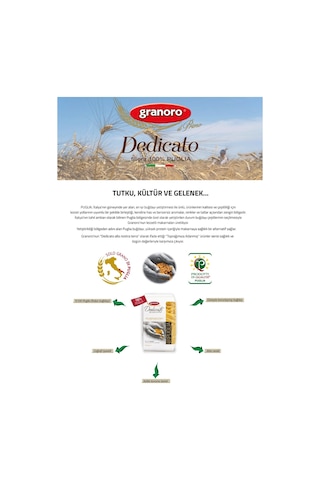 Penne Rigate Granoro Dedicato 500 G