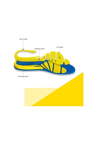 Gel Comfort Günlük Ayakkabılar için Kemer ve Metatarsal Destekli Jel Tabanlık 36 - 40 36 - 40