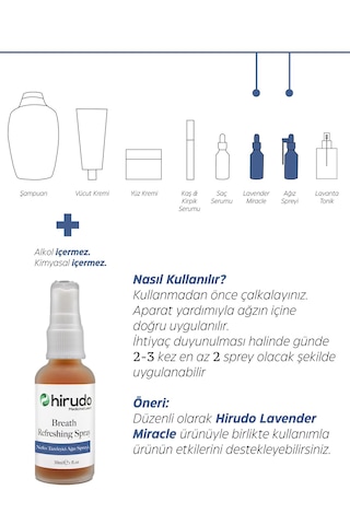 Nefes Tazeleyici Ağız Spreyi