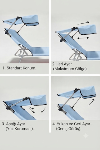 Gölgelikli Premium Katlanabilir Yastıklı Lüks Şezlong Açık Mavi Havuz, Bahçe, Teras Sandalyesi