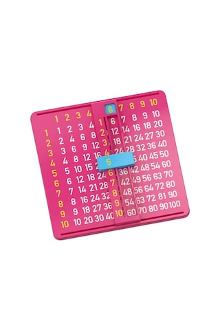 Matematik Kutusu Çarpım Tablosu Öğrenme Panosu - Pembe