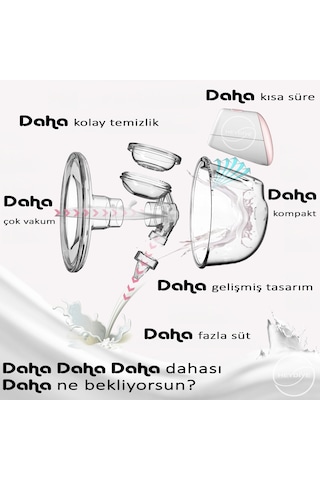 Otomatik Göğüs Pompası
