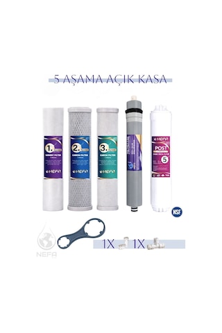 Tüm Açık Kasalar Ve İhlas Aura -compact- Uyumlu 5 Li Filtre Seti