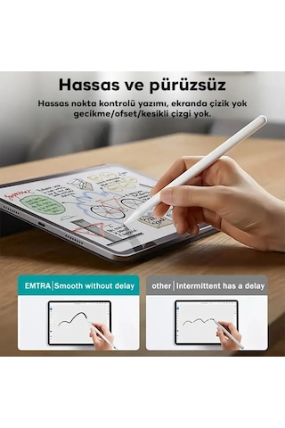 Ally K-2259 Apple iPad Uyumlu 2018 Sonrası İçintablet Dokunmatik Kalem- 5775