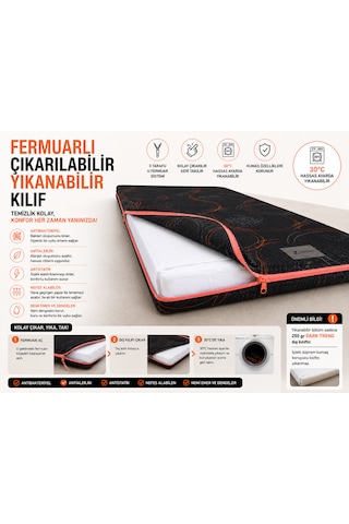 Dark Plus Topper, Yatak Pedi, Şilte, Misafir Yatağı, Yer Yatağı, Yer Minderi 24 Dns Sünger Dark Trend Kumaş Fermuarlı Yıkanabilir Kılıf Zishhome Karavan, Tiny House, Bungalov Kılıflı