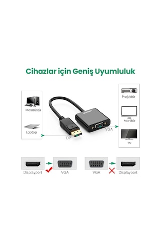 Ugreen Displayport Erkek - Vga Dişi Görüntü Dönüştürücü, Siyah, 20415
