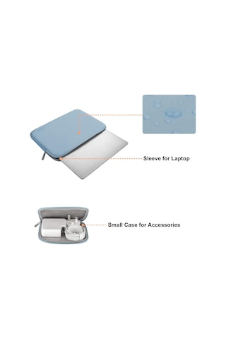 13 İnç Dizüstü Bilgisayar Çantası, Macbook Air M4 M3 M2 M1 2025-2018 / Pro 13 M2 M1 2025-2016 İçin 13 İnç Dizüstü Bilgisayar Çantası, Küçük Çanta Bilgisayar, Mavi Diğer