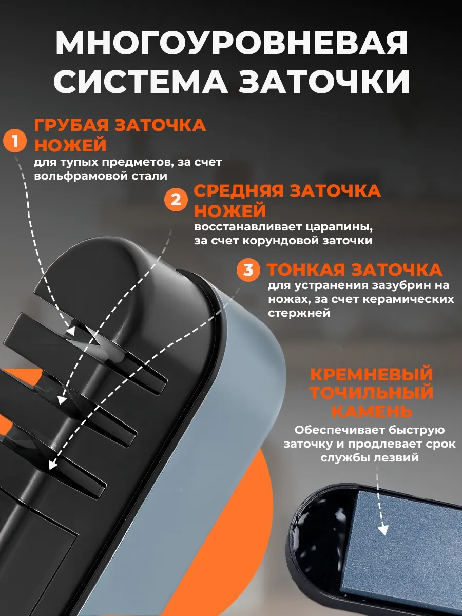 Ecoco Manuel Bıçak Bileme Aleti Profesyonel Bıçak Bileme Aleti 286306791