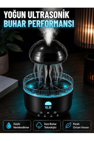 Mey İthalat Ultrasonik Denizanası Hava Nemlendirici Sessiz Çalışan Rgb Ortam Işıklı Aromaterapi Difüzörü