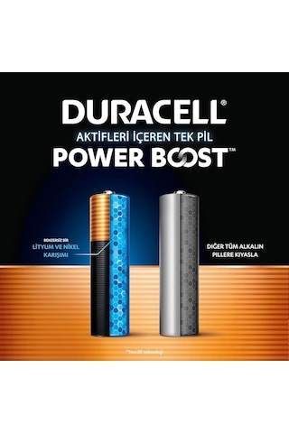 Lexroo Optımum Aa Alkalin Pil 4'lü Paket 1,5v