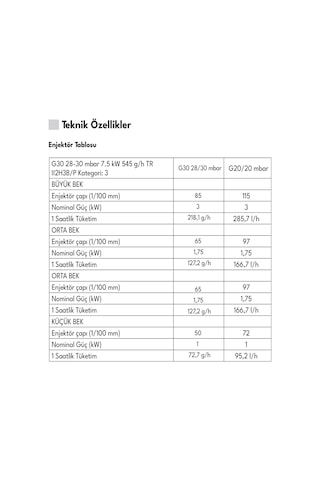 Regal AO 6041 BC Ankastre Ocak