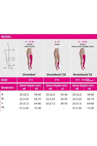 Mediven Medi Duomed Diz Altı Varis Çorabı (471233112)