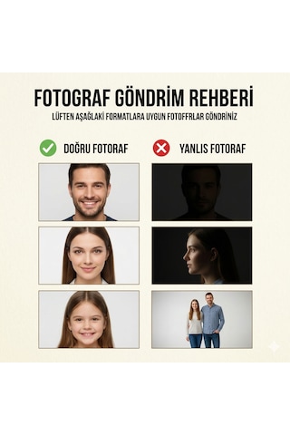 İsimli Ve Fotoğraflı Bebek Çocuk Doğum Günü Magneti 25 Adet Ekonomik Dağıtmalık 0-20