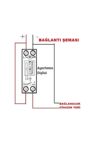 Cata Otomat Tipi Zaman Saati