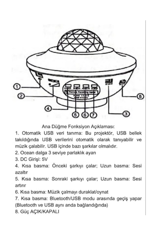Yıldızlı Projektör Tavan Bulutsu Galaxy Lazer Işıklı Disko Topu Bluetooth Hoparlör Parti Led Lambası Siyah