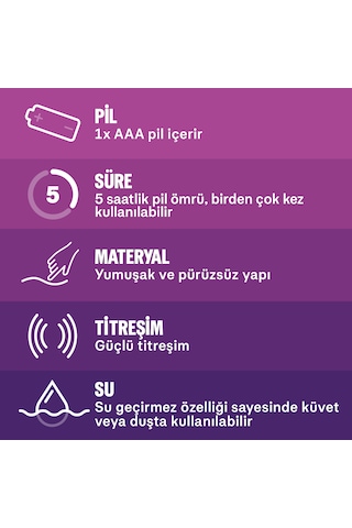 Durex Chill Karma Paket Prezervatif 20'li + Delight Bullet Titreşimli Vibratör + Extreme Kayganlaştırıcı Jel 50 ML