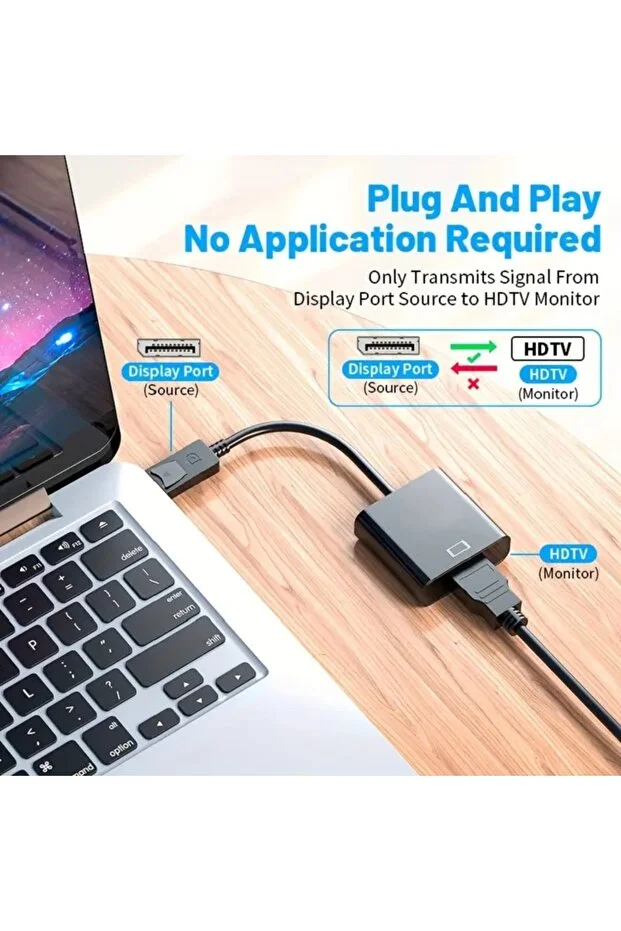 Displayport To Hdmi Kablo Display Port Çevirici Dönüştürücü Adaptör 1080p Full Hd Dönüştürücü Kalın Kasa Diğer