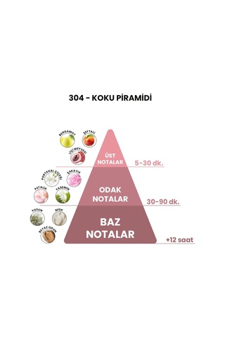 BEX 304 Kadın Parfüm EDP 50 ML